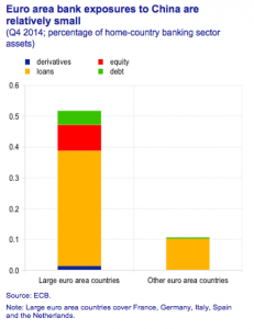 Screen Shot 2016-01-29 at 14.59.33