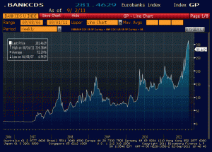 eurobankcds1