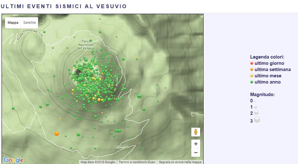 Localizzazione dei terremoti vesuviani (fonte INGV)